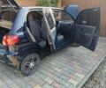 Синий Дэу Матиз, объемом двигателя 8 л и пробегом 1 тыс. км за 1650 $, фото 1 на Automoto.ua