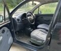 Синій Деу Матіз, об'ємом двигуна 0.8 л та пробігом 209 тис. км за 1450 $, фото 12 на Automoto.ua