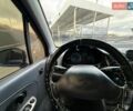 Синий Дэу Матиз, объемом двигателя 0.8 л и пробегом 218 тыс. км за 1600 $, фото 31 на Automoto.ua