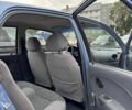 Синий Дэу Матиз, объемом двигателя 0.8 л и пробегом 144 тыс. км за 1400 $, фото 19 на Automoto.ua