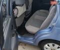 Синий Дэу Матиз, объемом двигателя 0.8 л и пробегом 123 тыс. км за 2500 $, фото 8 на Automoto.ua