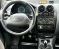 Синий Дэу Матиз, объемом двигателя 0.8 л и пробегом 132 тыс. км за 2199 $, фото 6 на Automoto.ua