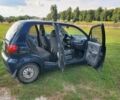 Синий Дэу Матиз, объемом двигателя 0.8 л и пробегом 170 тыс. км за 1600 $, фото 8 на Automoto.ua
