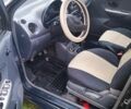 Синій Деу Матіз, об'ємом двигуна 1 л та пробігом 184 тис. км за 1385 $, фото 1 на Automoto.ua
