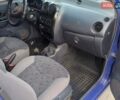 Синий Дэу Матиз, объемом двигателя 0.8 л и пробегом 159 тыс. км за 1850 $, фото 10 на Automoto.ua