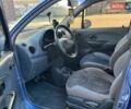 Синий Дэу Матиз, объемом двигателя 0.8 л и пробегом 72 тыс. км за 2500 $, фото 11 на Automoto.ua