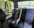 Синий Дэу Матиз, объемом двигателя 0.8 л и пробегом 119 тыс. км за 2000 $, фото 14 на Automoto.ua
