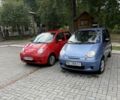 Синий Дэу Матиз, объемом двигателя 0.8 л и пробегом 200 тыс. км за 1498 $, фото 7 на Automoto.ua