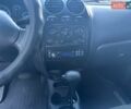 Синій Деу Матіз, об'ємом двигуна 0.8 л та пробігом 88 тис. км за 3050 $, фото 7 на Automoto.ua