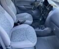 Синий Дэу Матиз, объемом двигателя 0.8 л и пробегом 219 тыс. км за 1700 $, фото 8 на Automoto.ua