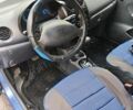 Синий Дэу Матиз, объемом двигателя 0.8 л и пробегом 115 тыс. км за 3100 $, фото 6 на Automoto.ua