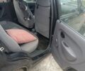 Синій Деу Матіз, об'ємом двигуна 0.8 л та пробігом 95 тис. км за 2900 $, фото 5 на Automoto.ua