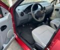 Синий Дэу Матиз, объемом двигателя 0.8 л и пробегом 1 тыс. км за 3106 $, фото 9 на Automoto.ua