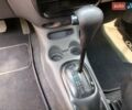 Синий Дэу Матиз, объемом двигателя 0.8 л и пробегом 120 тыс. км за 3500 $, фото 11 на Automoto.ua