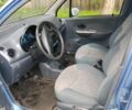 Синій Деу Матіз, об'ємом двигуна 0 л та пробігом 86 тис. км за 1400 $, фото 1 на Automoto.ua