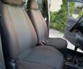 Синій Деу Матіз, об'ємом двигуна 0.8 л та пробігом 57 тис. км за 2399 $, фото 26 на Automoto.ua