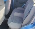 Синий Дэу Матиз, объемом двигателя 0.8 л и пробегом 201 тыс. км за 1500 $, фото 5 на Automoto.ua