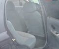 Синий Дэу Матиз, объемом двигателя 1 л и пробегом 129 тыс. км за 2500 $, фото 7 на Automoto.ua