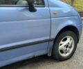 Дэу Матиз 2007 в Днепре (Днепропетровске) на Automoto.ua Синий Дэу Матиз, объемом двигателя 0.8 л и пробегом 106 тыс. км за 2300 $, фото 11 на Automoto.ua