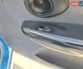 Синій Деу Матіз, об'ємом двигуна 0.8 л та пробігом 147 тис. км за 1450 $, фото 16 на Automoto.ua