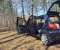 Синій Деу Матіз, об'ємом двигуна 0.8 л та пробігом 150 тис. км за 3200 $, фото 4 на Automoto.ua