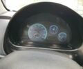 Синий Дэу Матиз, объемом двигателя 0.8 л и пробегом 108 тыс. км за 2600 $, фото 13 на Automoto.ua