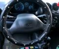 Синий Дэу Матиз, объемом двигателя 1 л и пробегом 125 тыс. км за 2500 $, фото 8 на Automoto.ua