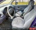 Синий Дэу Матиз, объемом двигателя 0.8 л и пробегом 164 тыс. км за 2400 $, фото 10 на Automoto.ua