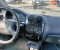 Синій Деу Матіз, об'ємом двигуна 0.8 л та пробігом 115 тис. км за 2699 $, фото 11 на Automoto.ua