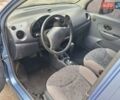 Синий Дэу Матиз, объемом двигателя 0.8 л и пробегом 79 тыс. км за 2900 $, фото 18 на Automoto.ua
