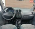 Синій Деу Матіз, об'ємом двигуна 1 л та пробігом 110 тис. км за 1900 $, фото 5 на Automoto.ua