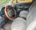 Синий Дэу Матиз, объемом двигателя 0.8 л и пробегом 78 тыс. км за 2500 $, фото 4 на Automoto.ua