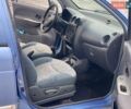 Синий Дэу Матиз, объемом двигателя 1 л и пробегом 111 тыс. км за 1499 $, фото 10 на Automoto.ua