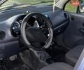 Синій Деу Матіз, об'ємом двигуна 0.8 л та пробігом 57 тис. км за 2399 $, фото 24 на Automoto.ua