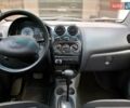 Синий Дэу Матиз, объемом двигателя 0.8 л и пробегом 120 тыс. км за 3500 $, фото 4 на Automoto.ua