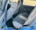 Синий Дэу Матиз, объемом двигателя 0.8 л и пробегом 72 тыс. км за 2500 $, фото 19 на Automoto.ua