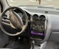 Синий Дэу Матиз, объемом двигателя 0.8 л и пробегом 150 тыс. км за 1300 $, фото 4 на Automoto.ua