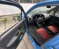 Синий Дэу Матиз, объемом двигателя 0.8 л и пробегом 127 тыс. км за 2300 $, фото 4 на Automoto.ua