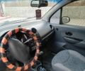 Синий Дэу Матиз, объемом двигателя 0.8 л и пробегом 85 тыс. км за 2900 $, фото 29 на Automoto.ua