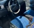 Синий Дэу Матиз, объемом двигателя 0.8 л и пробегом 110 тыс. км за 2600 $, фото 23 на Automoto.ua