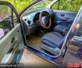 Синий Дэу Матиз, объемом двигателя 0.8 л и пробегом 110 тыс. км за 2250 $, фото 4 на Automoto.ua