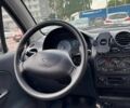 Синий Дэу Матиз, объемом двигателя 0.8 л и пробегом 144 тыс. км за 1400 $, фото 20 на Automoto.ua