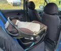 Синій Деу Матіз, об'ємом двигуна 0.8 л та пробігом 1 тис. км за 2000 $, фото 2 на Automoto.ua