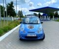 Синий Дэу Матиз, объемом двигателя 0.8 л и пробегом 117 тыс. км за 2150 $, фото 1 на Automoto.ua
