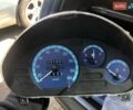 Синий Дэу Матиз, объемом двигателя 1 л и пробегом 95 тыс. км за 2850 $, фото 44 на Automoto.ua