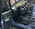 Синій Деу Матіз, об'ємом двигуна 0.8 л та пробігом 134 тис. км за 2700 $, фото 6 на Automoto.ua