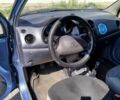 Синій Деу Матіз, об'ємом двигуна 0.8 л та пробігом 3 тис. км за 100000 $, фото 4 на Automoto.ua