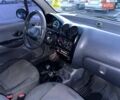 Синій Деу Матіз, об'ємом двигуна 0.8 л та пробігом 150 тис. км за 1354 $, фото 8 на Automoto.ua