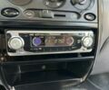 Синій Деу Матіз, об'ємом двигуна 0.8 л та пробігом 43 тис. км за 3200 $, фото 7 на Automoto.ua