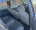 Синий Дэу Матиз, объемом двигателя 0.8 л и пробегом 148 тыс. км за 2500 $, фото 9 на Automoto.ua